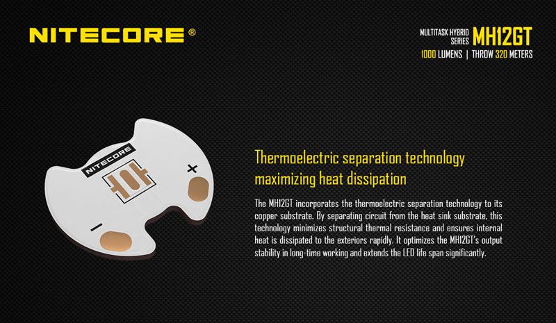 Nitecore technologie