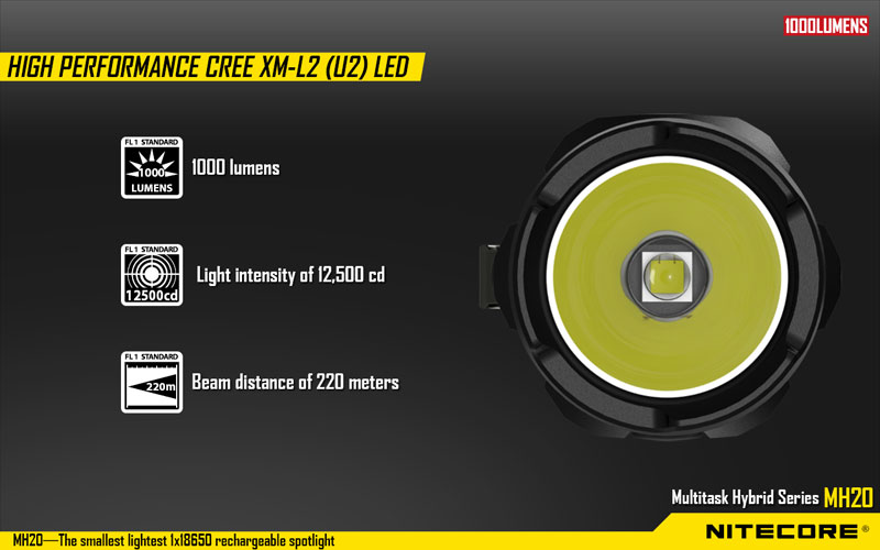 CREE XM-L2 U2 LED Lampe