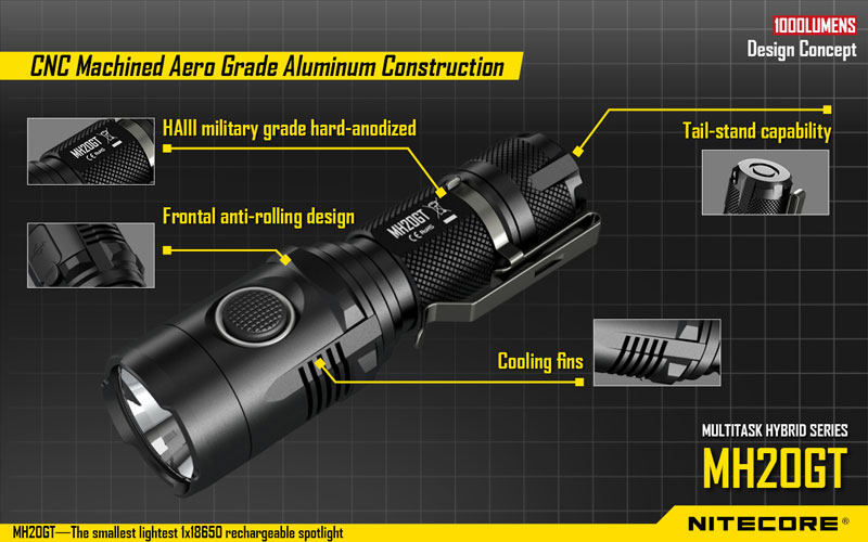 MH20GT lampe torche