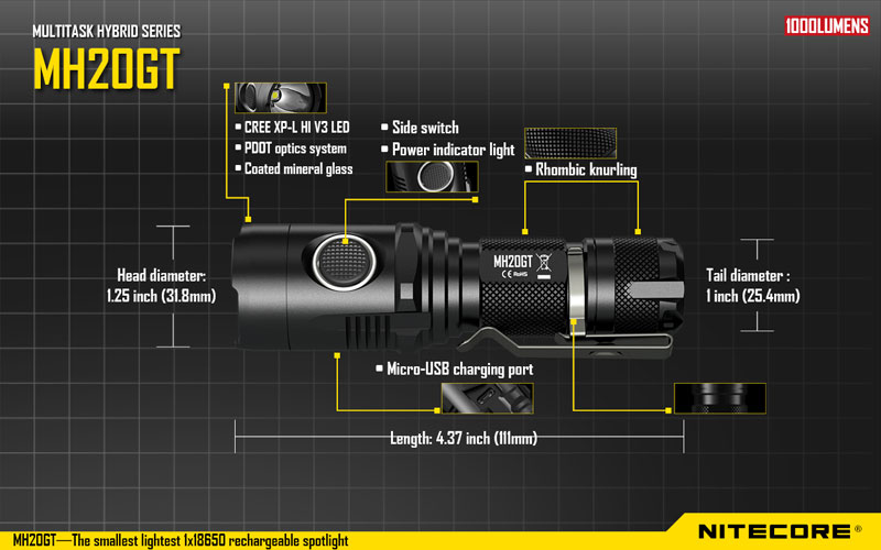 lampe torche compacte