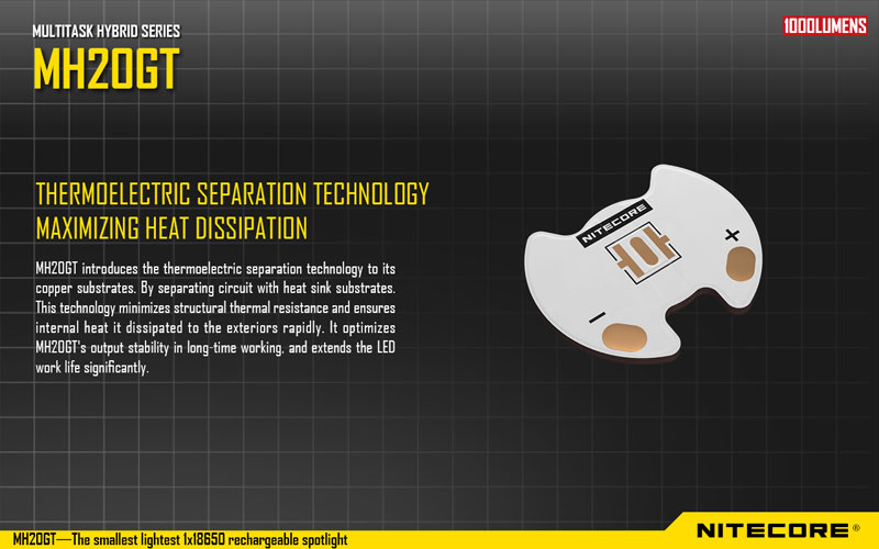 Nitecore technologie