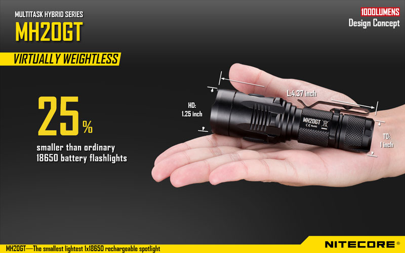 Nitecore lampe torche compacte