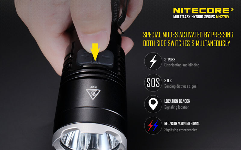 Nitecore MH27 interrupteur lampe