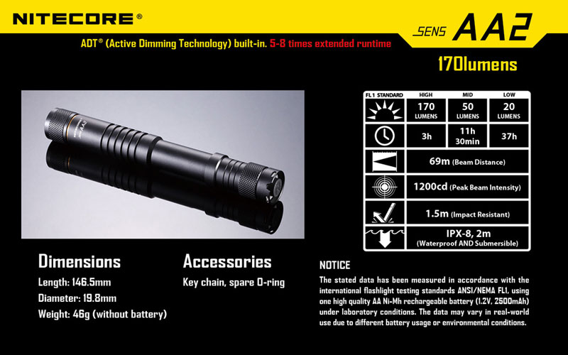 170 lumens lampe torche