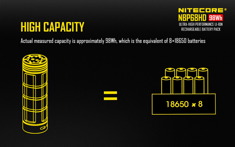 NBP68HD batterie 98Wh