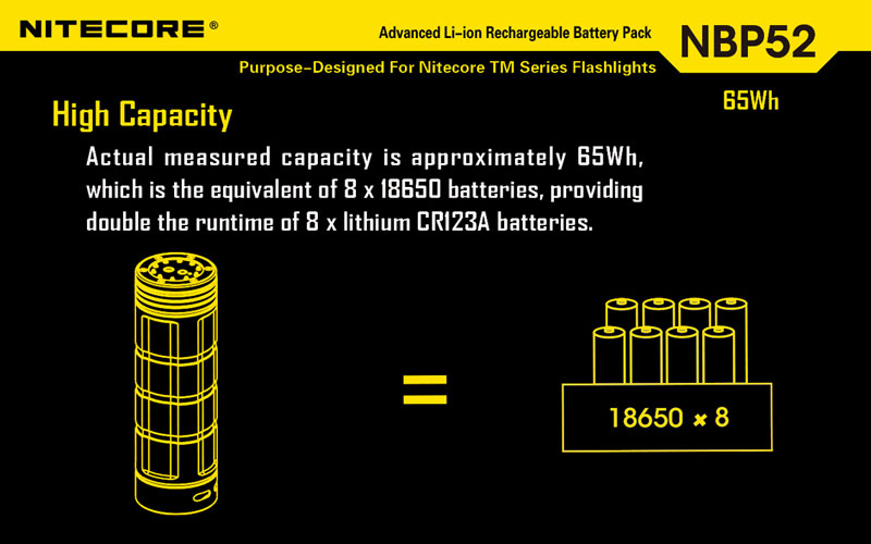NBP52 65Wh batterie