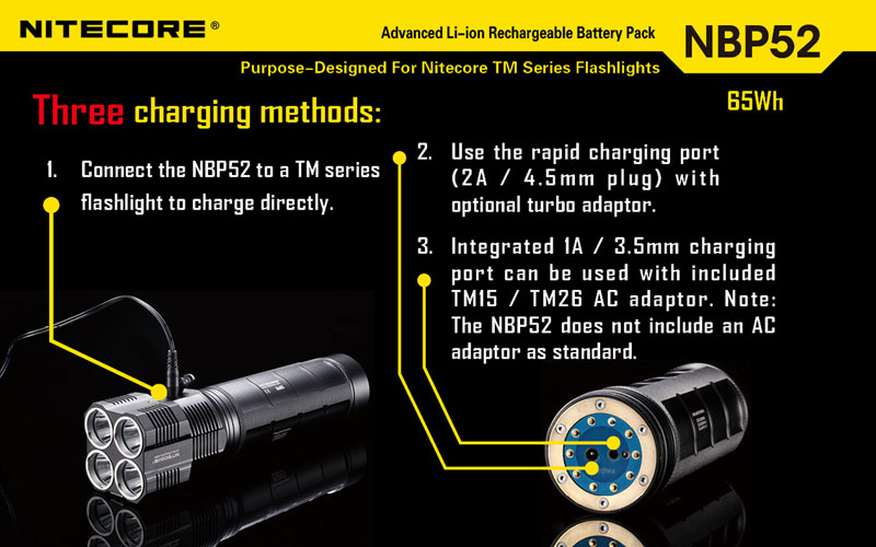 lampes torche NBP52 rechargeable