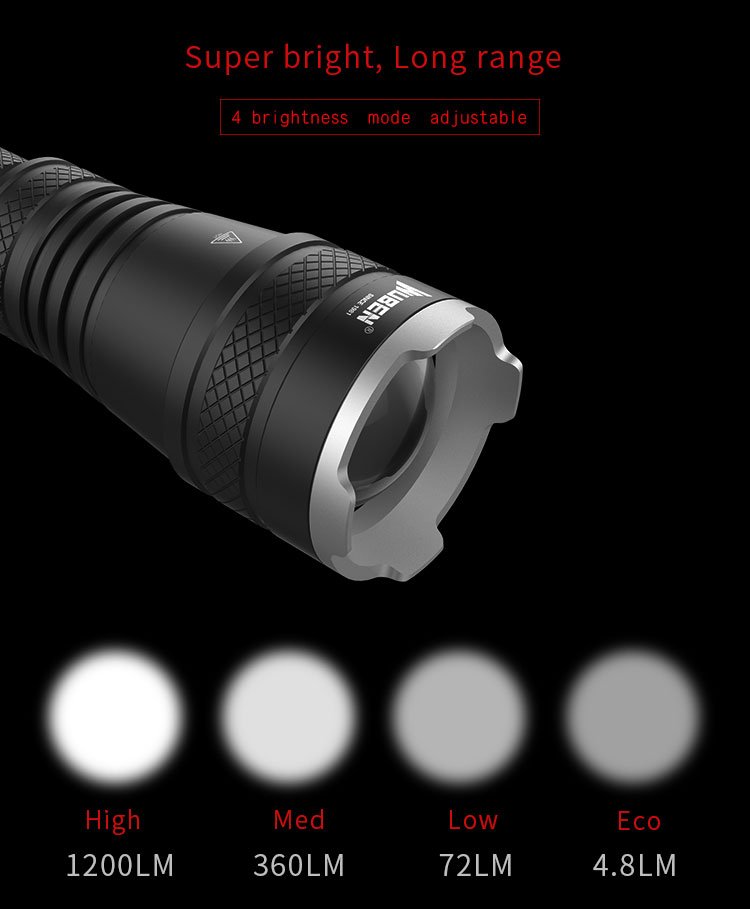 lampe torche CREE LED