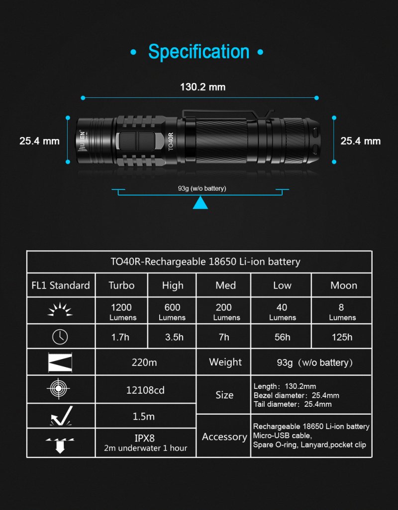 WUBEN micro lampe torche