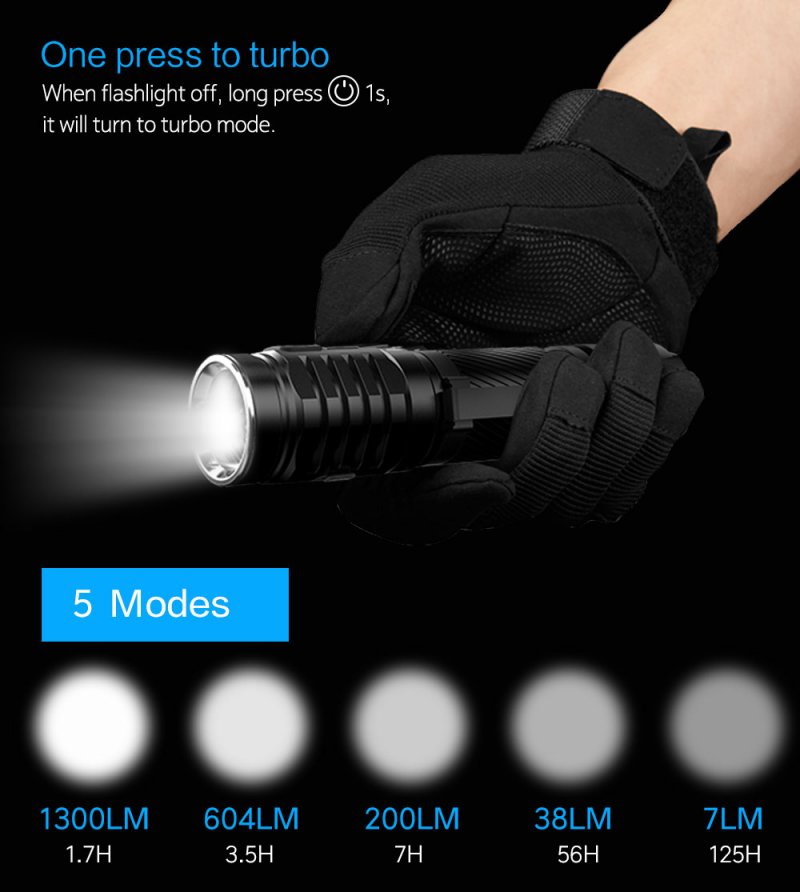 1300 lumens lampe torche