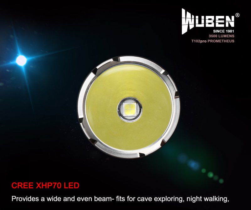 lampe LED CREE XHP70