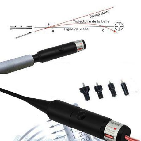 collimateur laser de reglage-reglage de lunette, colimateur de